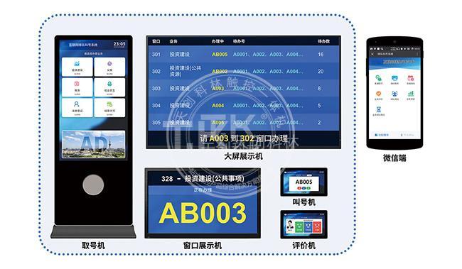 政務(wù)自助排號(hào)終端